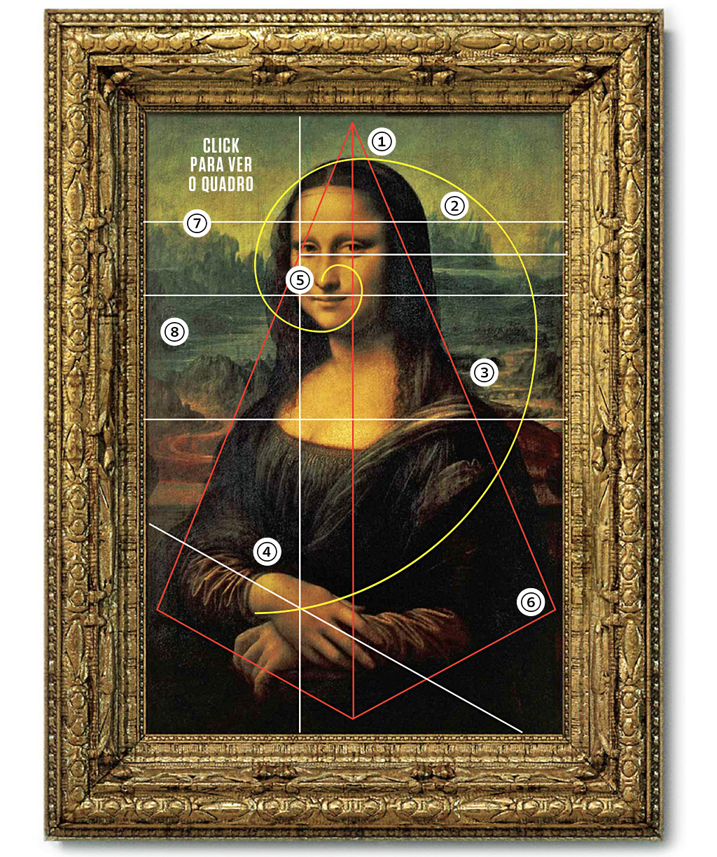 quem foi Mona Lisa