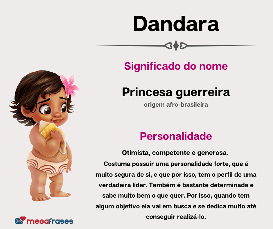 significado nome Dandara