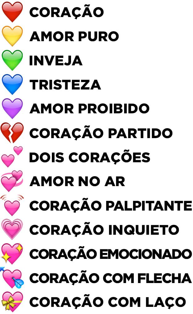 significado emojis coração whatsapp