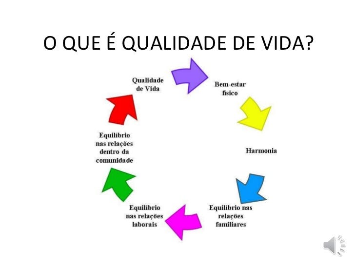 o que é bem-estar