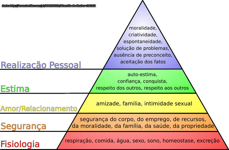 como ter uma vida feliz