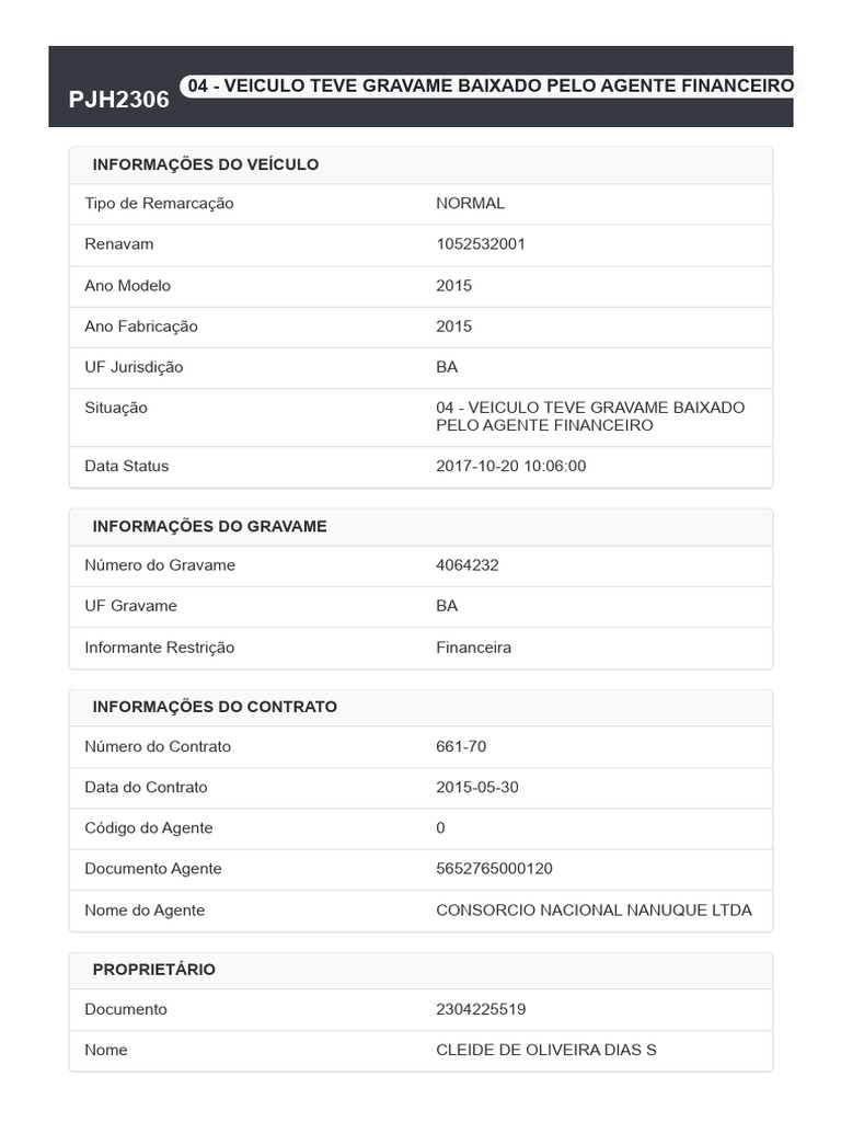 como saber se o gravame foi baixado
