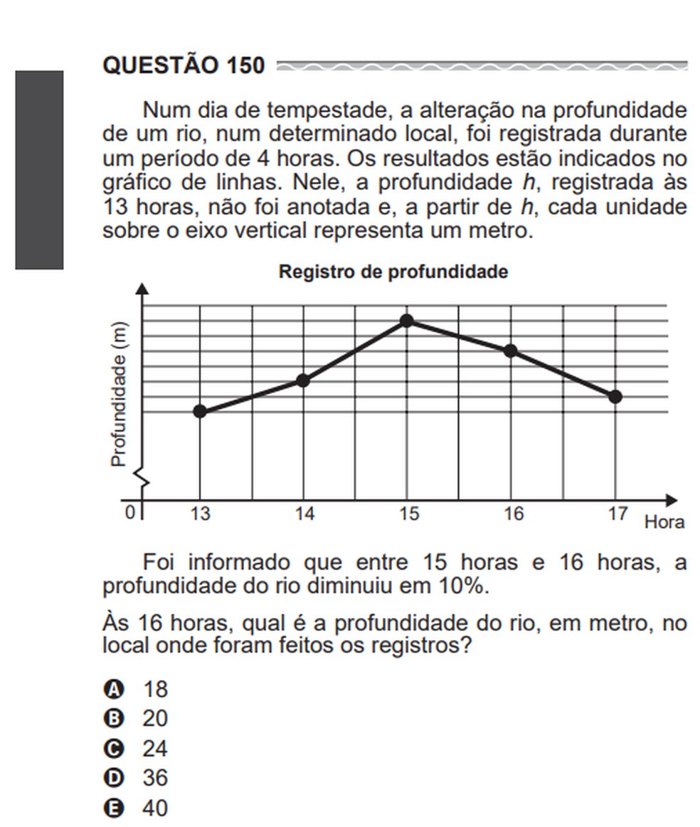 como calcular porcentagem enem