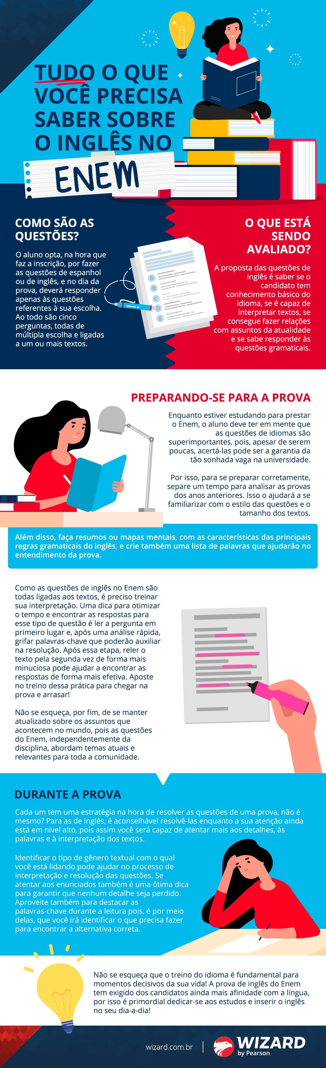 interpretação de texto inglês enem