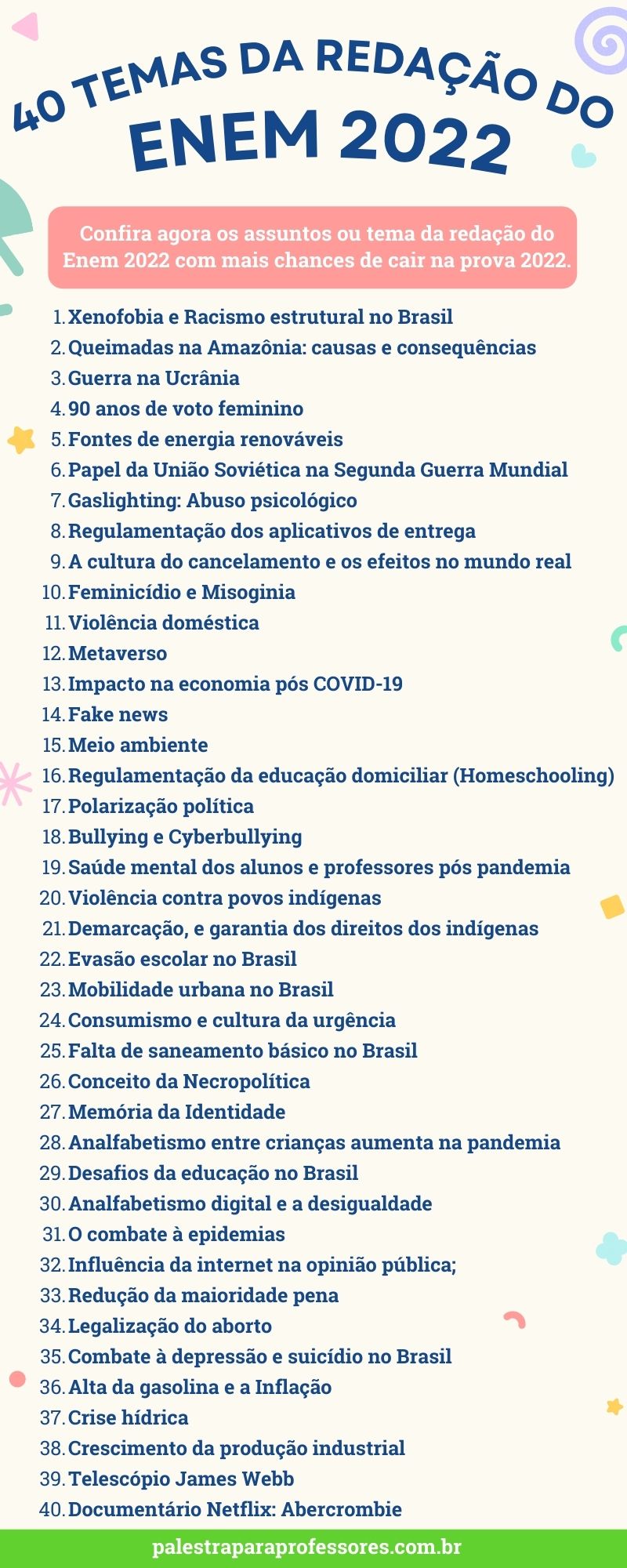 possíveis temas enem redação