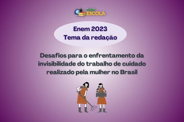 redação enem temas atuais